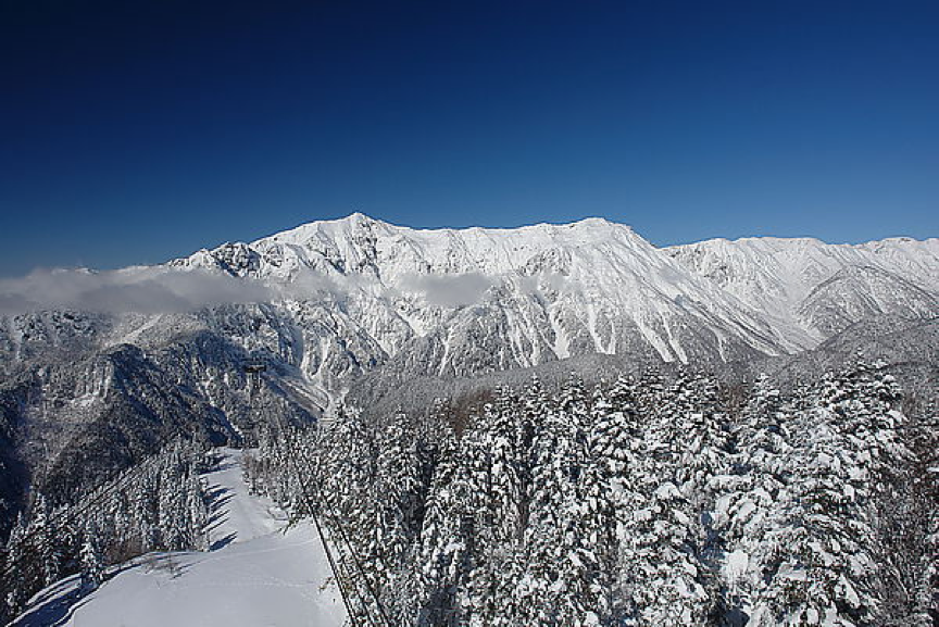 奧飛驒山脈